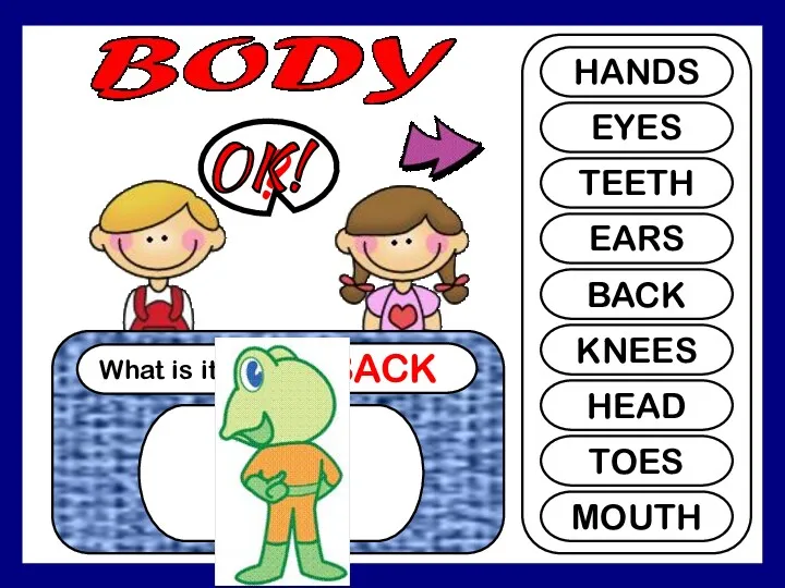 What is it? BACK ? HANDS EYES TEETH EARS BACK KNEES HEAD TOES MOUTH OK!