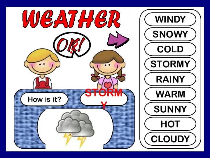 How is it? STORMY ? WINDY SNOWY COLD STORMY RAINY WARM SUNNY HOT CLOUDY OK!