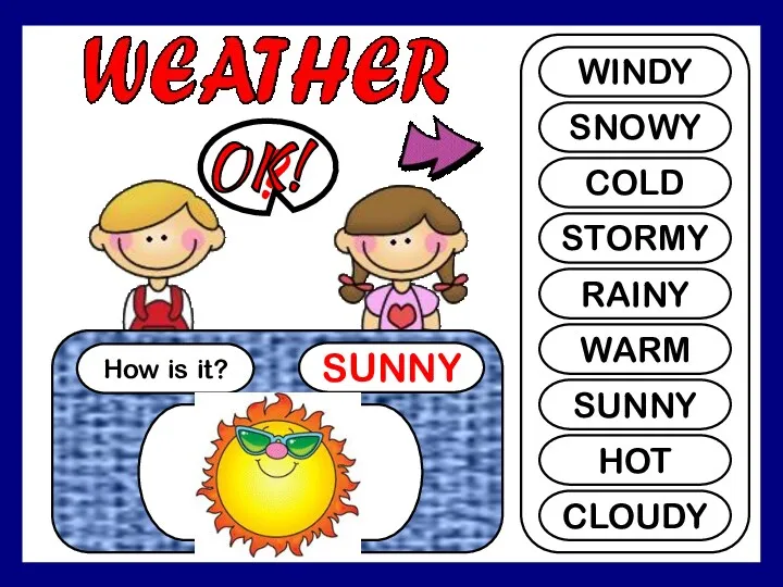 How is it? SUNNY ? WINDY SNOWY COLD STORMY RAINY WARM SUNNY HOT CLOUDY OK!