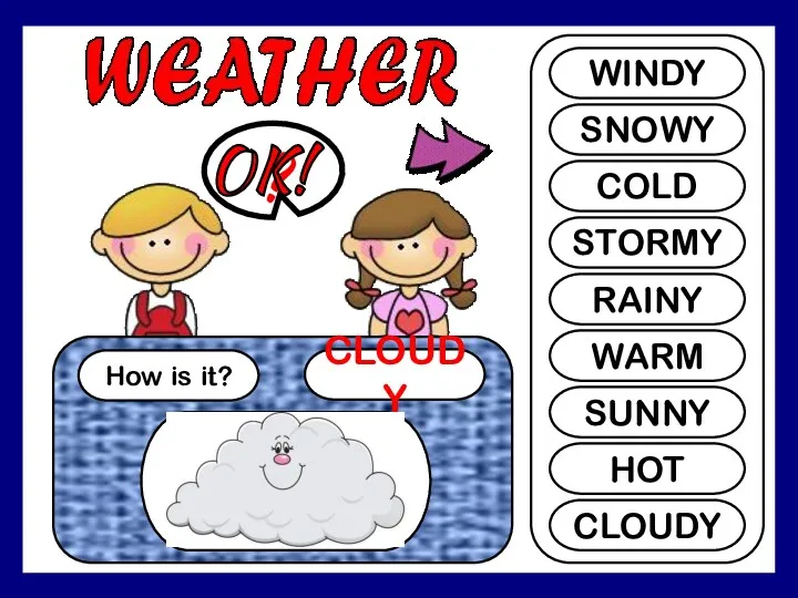 How is it? CLOUDY ? WINDY SNOWY COLD STORMY RAINY WARM SUNNY HOT CLOUDY OK!