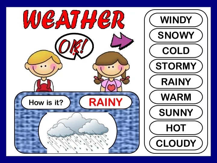 How is it? RAINY ? WINDY SNOWY COLD STORMY RAINY WARM SUNNY HOT CLOUDY OK!