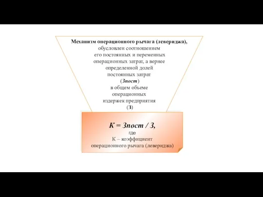 К = Зпост / З, где К – коэффициент операционного