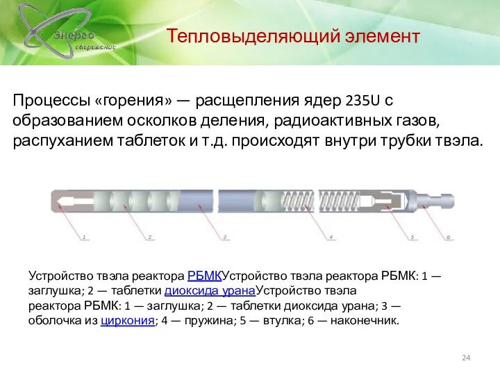 Устройство твэла реактора РБМКУстройство твэла реактора РБМК: 1 — заглушка;