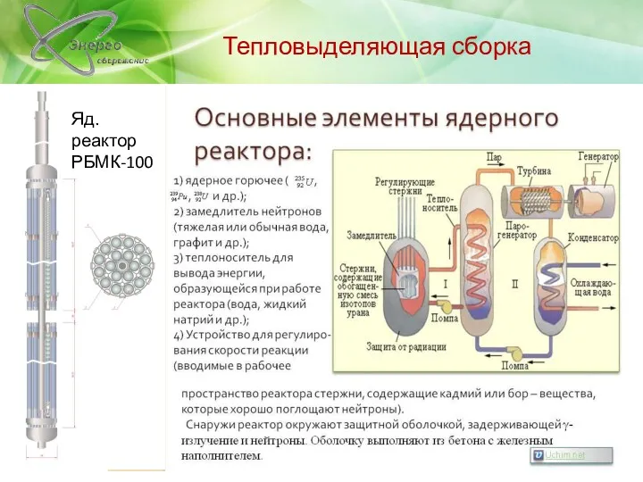 Тепловыделяющая сборка Яд.реактор РБМК-100