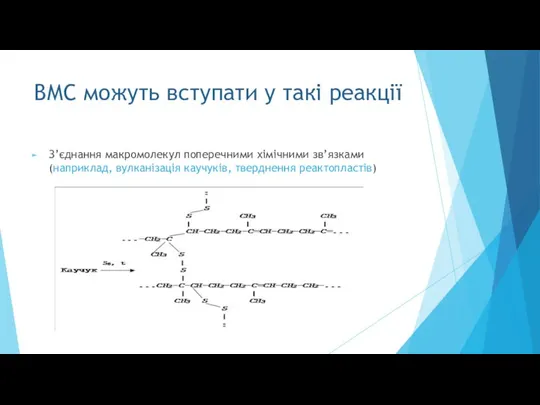 ВМС можуть вступати у такі реакції З’єд­нання макромолекул поперечними хіміч­ними зв’язками (наприклад, вулканізація каучуків, тверднення реактопластів)