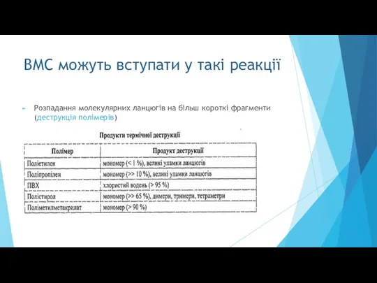 ВМС можуть вступати у такі реакції Розпадання молекулярних ланцюгів на більш короткі фрагменти (деструкція полімерів)