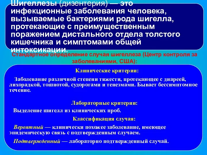 Шигеллезы (дизентерия) — это инфекционные заболевания человека, вызываемые бактериями рода