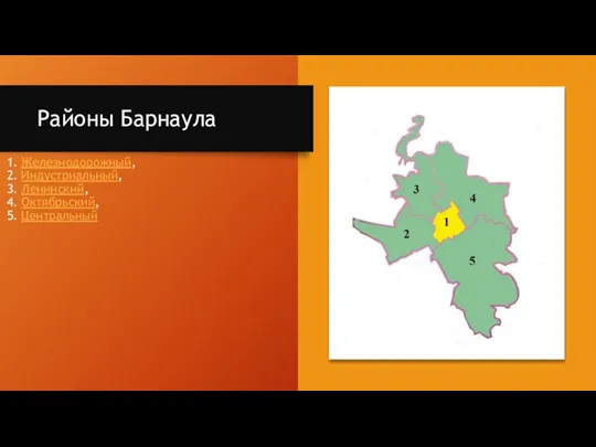 Районы Барнаула 1. Железнодорожный, 2. Индустриальный, 3. Ленинский, 4. Октябрьский, 5. Центральный