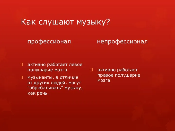 Как слушают музыку? профессионал активно работает левое полушарие мозга музыканты,