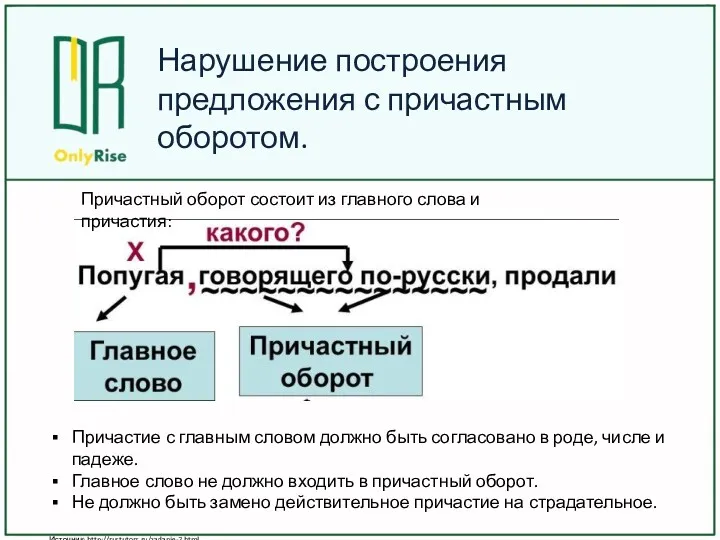 Нарушение построения предложения с причастным оборотом. Причастный оборот состоит из