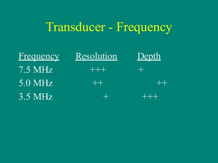 Transducer - Frequency Frequency Resolution Depth 7.5 MHz +++ +