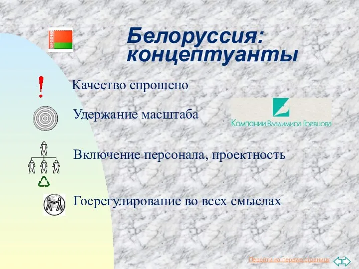 Качество спрошено Удержание масштаба Включение персонала, проектность Белоруссия: концептуанты Госрегулирование во всех смыслах