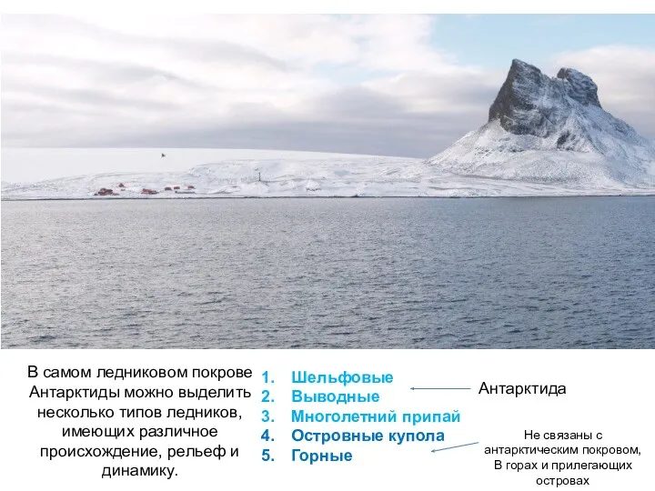 В самом ледниковом покрове Антарктиды можно выделить несколько типов ледников, имеющих различное происхождение,