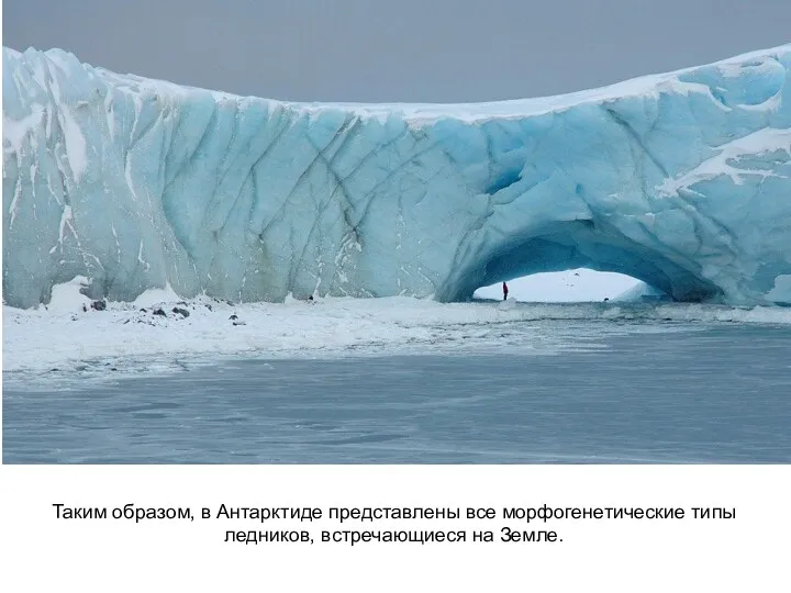 Таким образом, в Антарктиде представлены все морфогенетические типы ледников, встречающиеся на Земле.