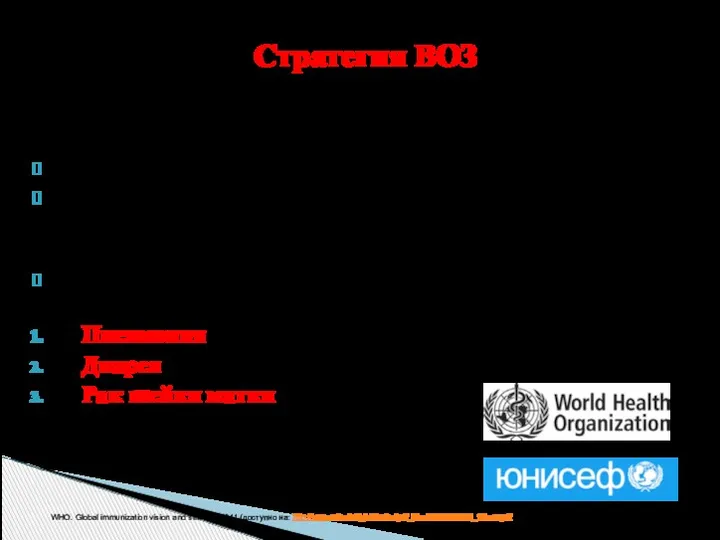 Стратегия ВОЗ Глобальное видение и стратегия иммунизации (GIVS) 2006-2015 первая глобальная 10-летняя программа