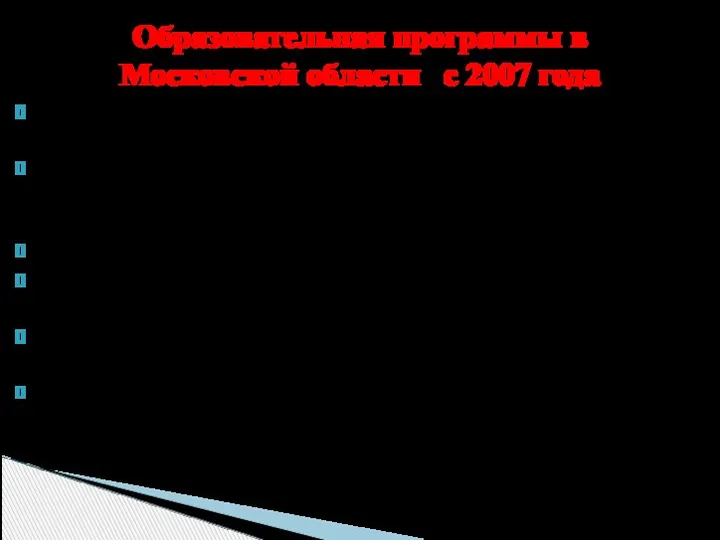 Образовательная программы в Московской области с 2007 года Проведены выездные научно-практические конференции и