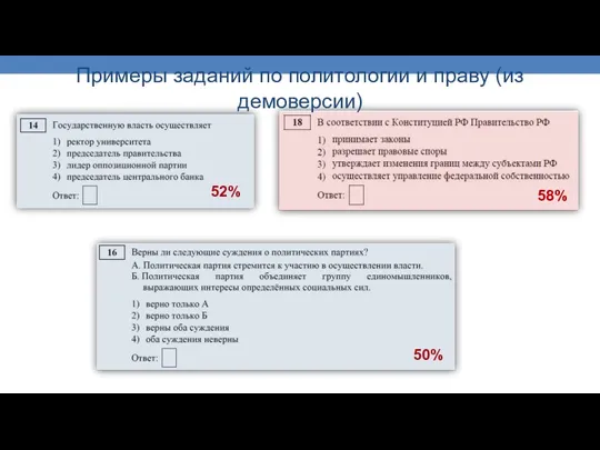 52% 50% 58% Примеры заданий по политологии и праву (из демоверсии)