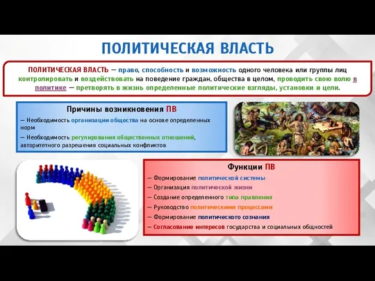 ПОЛИТИЧЕСКАЯ ВЛАСТЬ — право, способность и возможность одного человека или