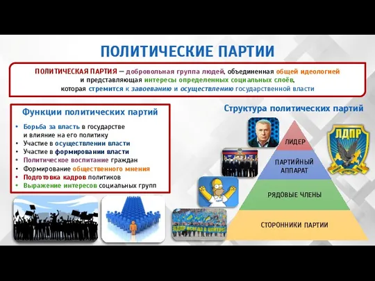 ПОЛИТИЧЕСКАЯ ПАРТИЯ — добровольная группа людей, объединенная общей идеологией и