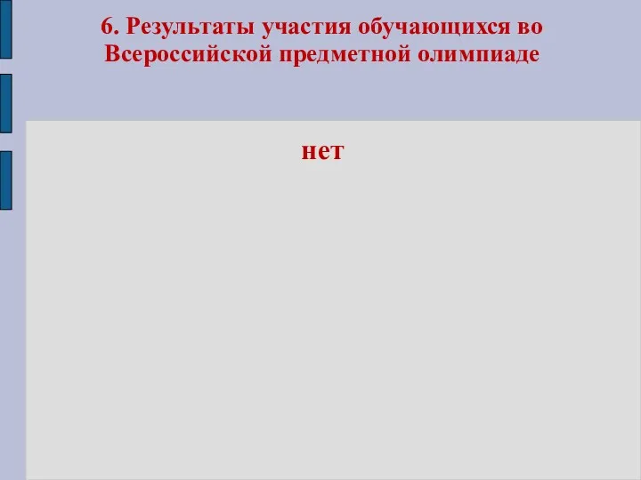 6. Результаты участия обучающихся во Всероссийской предметной олимпиаде нет