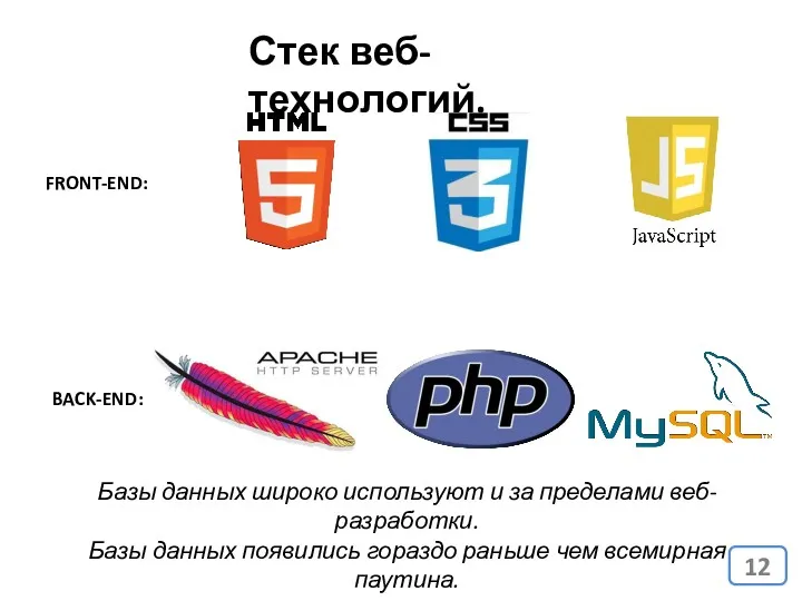 FRONT-END: BACK-END: Базы данных широко используют и за пределами веб-разработки.