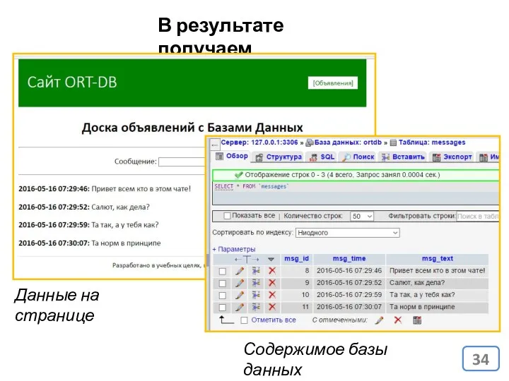 В результате получаем Содержимое базы данных Данные на странице