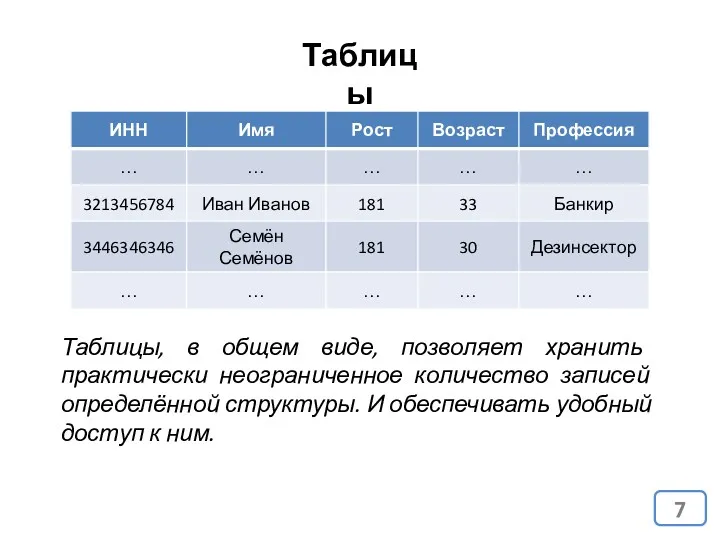 Таблицы Таблицы, в общем виде, позволяет хранить практически неограниченное количество