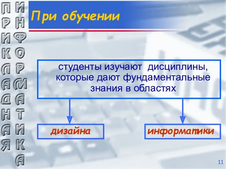 студенты изучают дисциплины, которые дают фундаментальные знания в областях дизайна информатики При обучении