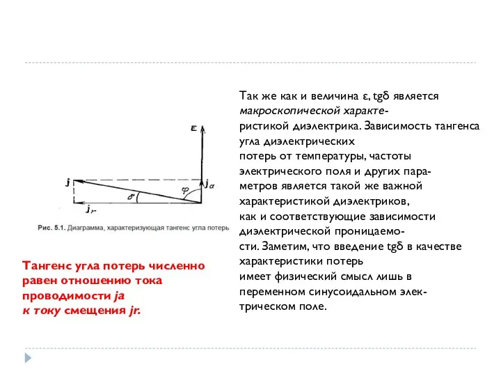 Так же как и величина ε, tgδ является макроскопической характе-