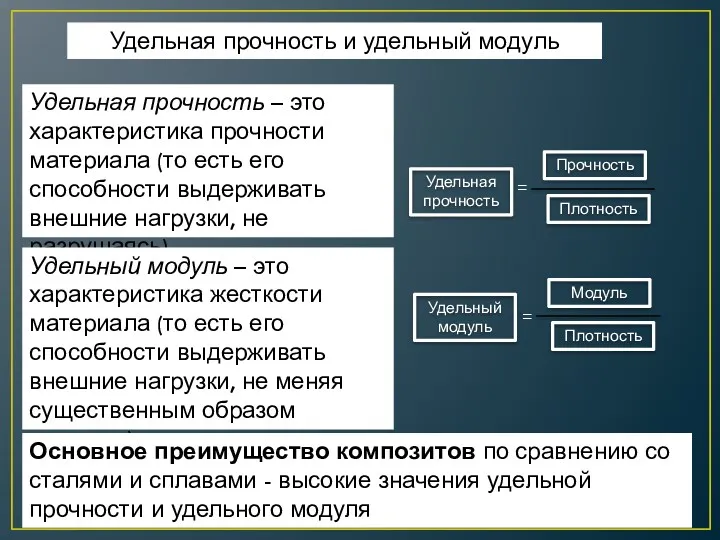 Удельная прочность – это характеристика прочности материала (то есть его