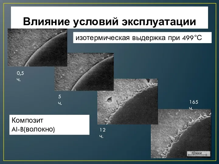 Влияние условий эксплуатации изотермическая выдержка при 499°С Композит Al-B(волокно) 0,5