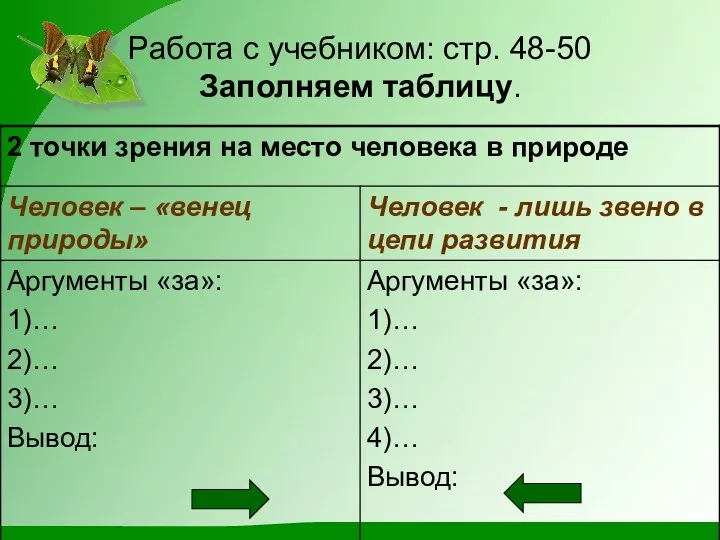 Работа с учебником: стр. 48-50 Заполняем таблицу.