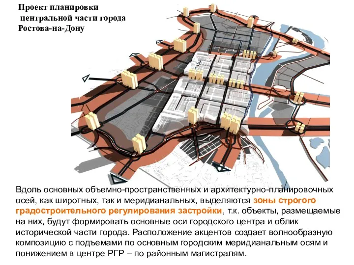 Проект планировки центральной части города Ростова-на-Дону Вдоль основных объемно-пространственных и
