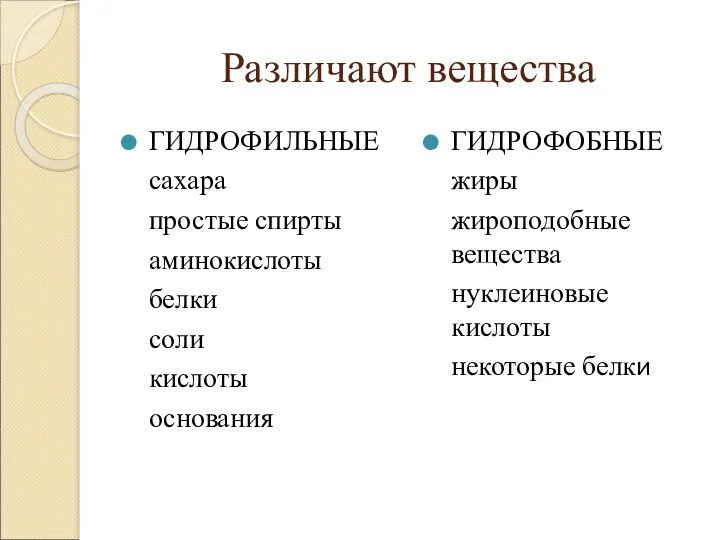 Различают вещества ГИДРОФИЛЬНЫЕ сахара простые спирты аминокислоты белки соли кислоты