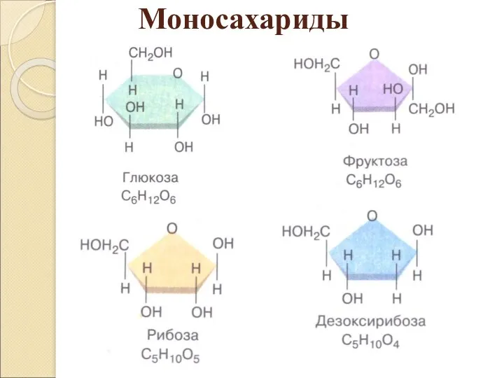 Моносахариды