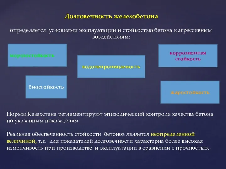 Долговечность железобетона определяется условиями эксплуатации и стойкостью бетона к агрессивным