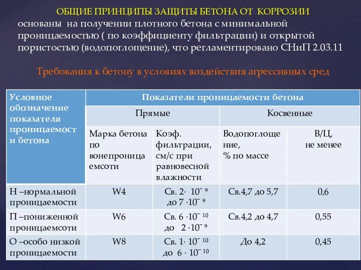 ОБЩИЕ ПРИНЦИПЫ ЗАЩИТЫ БЕТОНА ОТ КОРРОЗИИ основаны на получении плотного