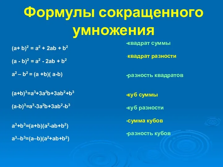 Формулы сокращенного умножения (a+ b)2 = a2 + 2ab +