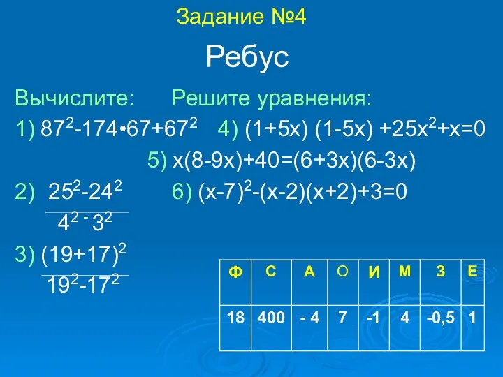 Вычислите: Решите уравнения: 1) 872-174•67+672 4) (1+5x) (1-5x) +25x2+x=0 5)