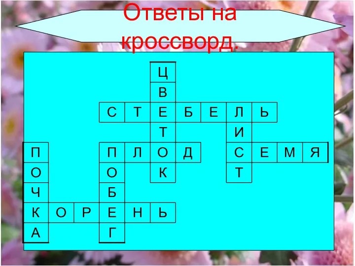 Ответы на кроссворд. Ответы на кроссворд.