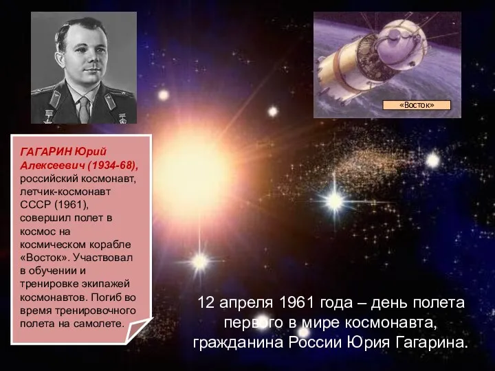 12 апреля 1961 года – день полета первого в мире