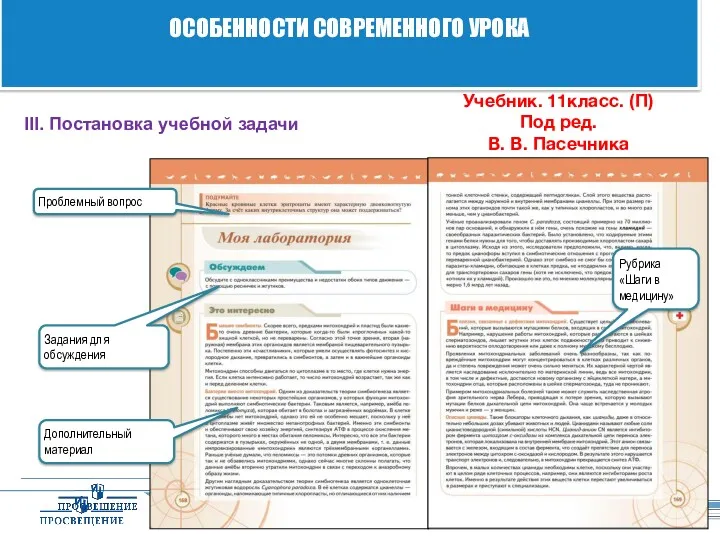 ОСОБЕННОСТИ СОВРЕМЕННОГО УРОКА Задания для обсуждения Дополнительный материал Проблемный вопрос