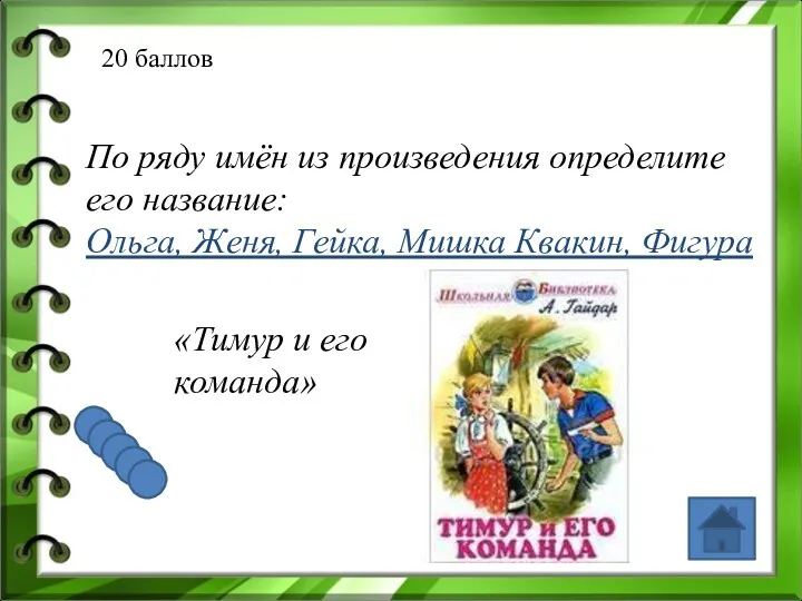 20 баллов По ряду имён из произведения определите его название: