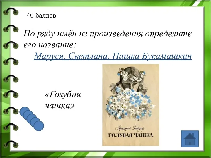 40 баллов По ряду имён из произведения определите его название: Маруся, Светлана, Пашка Букамашкин «Голубая чашка»