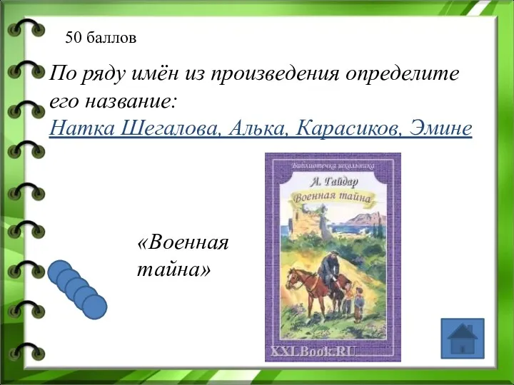 50 баллов По ряду имён из произведения определите его название: