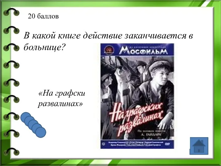 20 баллов В какой книге действие заканчивается в больнице? «На графских развалинах»