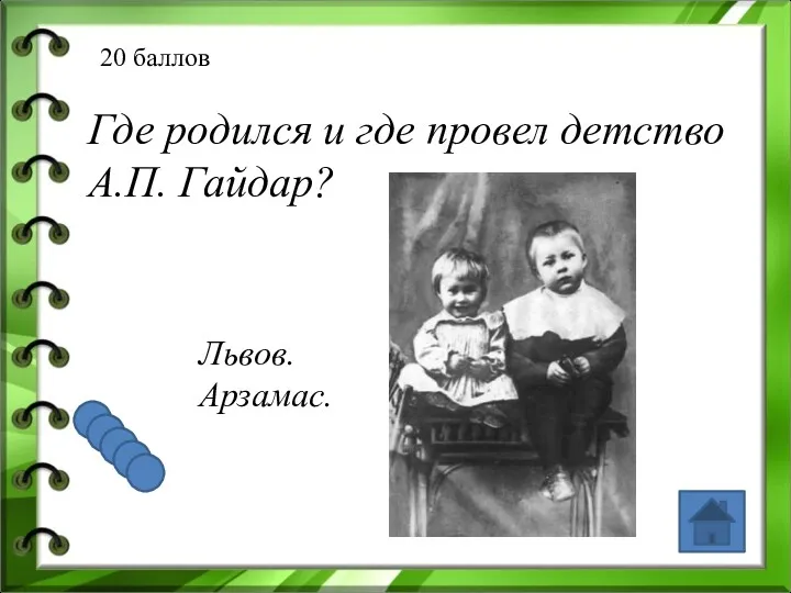 20 баллов Где родился и где провел детство А.П. Гайдар? Львов. Арзамас.