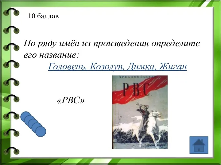 10 баллов По ряду имён из произведения определите его название: Головень, Козолуп, Димка, Жиган «РВС»