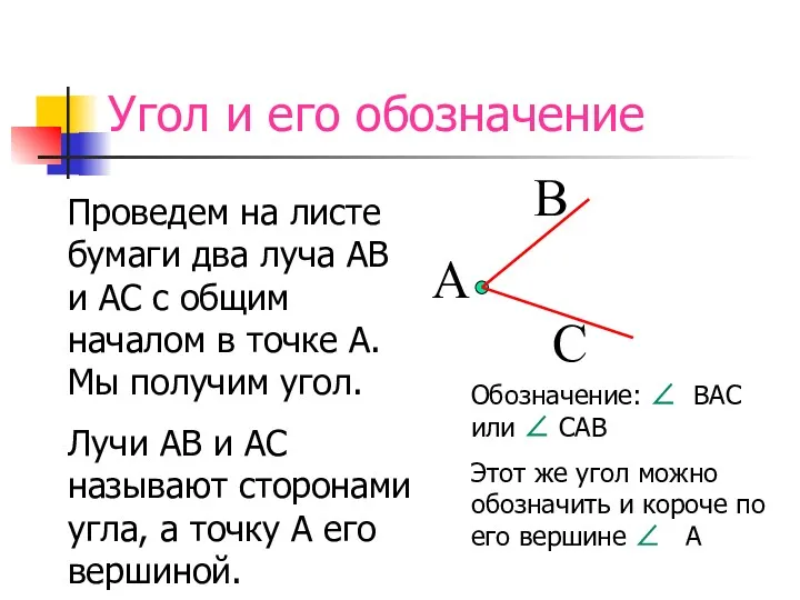 Угол и его обозначение Мы получим угол. Лучи АВ и