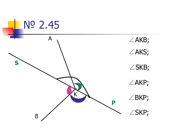 № 2.45 ∠AKB; P K B A S ∠AKS; ∠SKB; ∠AKP; ∠BKP; ∠SKP;